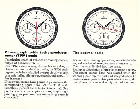 how to use a tachymeter.